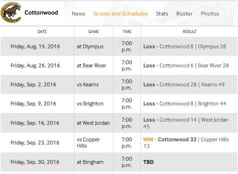 cottonwood-at-bingham